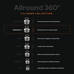 Barbarian X fiskemagnet Kit - 1600 kg