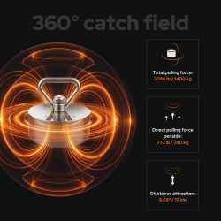Beast X Fiskemagnet Kit - 1400 kg