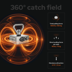 Cube X fiskemagnet Kit - 450 kg