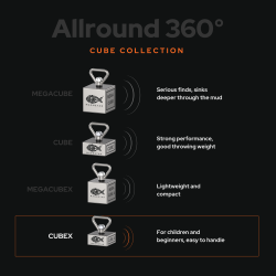 Cube X fiskemagnet Kit - 450 kg