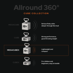 MegaCube X fiskemagnet Kit - 900 kg