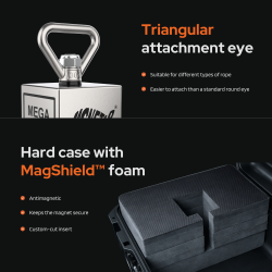 MegaCube X fiskemagnet Kit - 900 kg