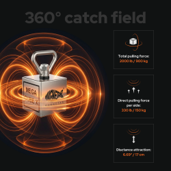 MegaCube X fiskemagnet Kit - 900 kg