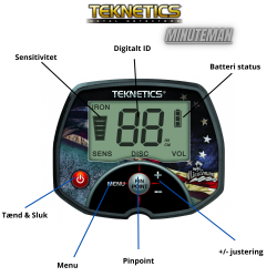 Teknetics Minuteman metaldetektor