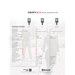 Nokta Simplex Ultra metaldetektor "All you need" pakke