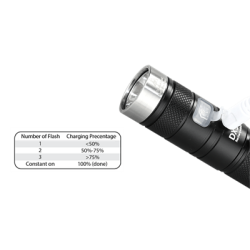 EagleTac DX30LC2-R Genopladelig lygte