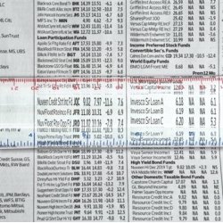 Carson MagniRule - Lselineal MR-20