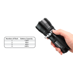 Eagletac MX30L3 lygte - Udstillingslygte