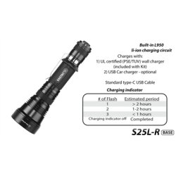 EagTac Genopladelig lygte S25L-R