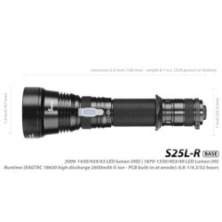 EagTac Genopladelig lygte S25L-R