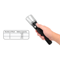 EagleTac Sx30L2-DR Genopladelig lommelygte